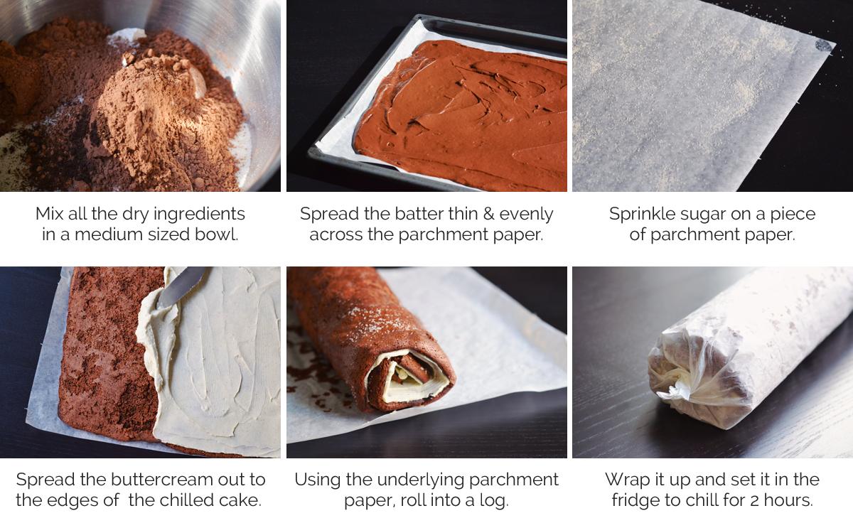 How to Make Vegan Dream Cake | http://BananaBloom.com #vegan #baking #cake
