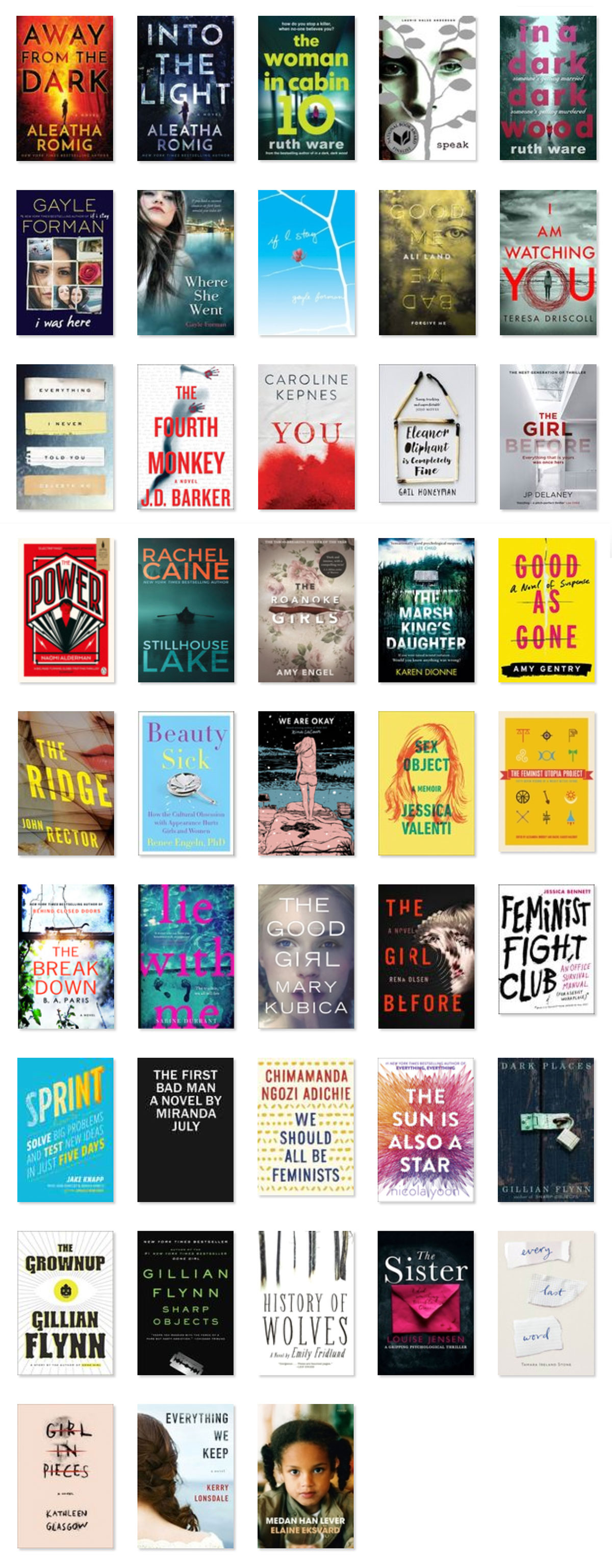 The 43 Books I've Read This Year | http://BananaBloom.com